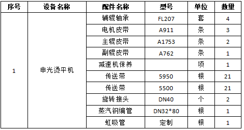 b03a881c9cbe9fc99b30191c448b9b75.png