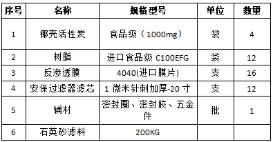f8771f5efc02e3b031fada396232b210.png