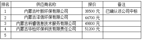 62dc70487b58f7fcd970fc4c61626238.png