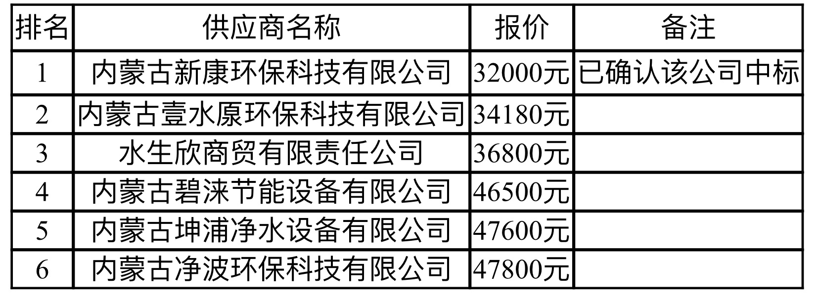 96b0769dde906cbccee2b356978688b.jpg